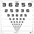 Logmar 2m ETDRS Number Chart