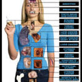 Harmful Effects Smoking Chart